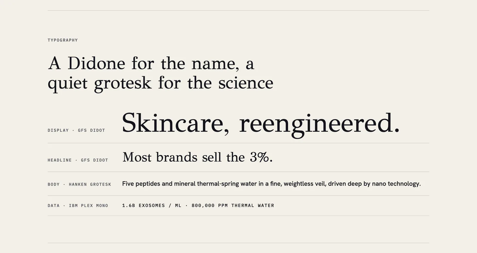 AUERA type: GFS Didot, Hanken Grotesk and IBM Plex Mono