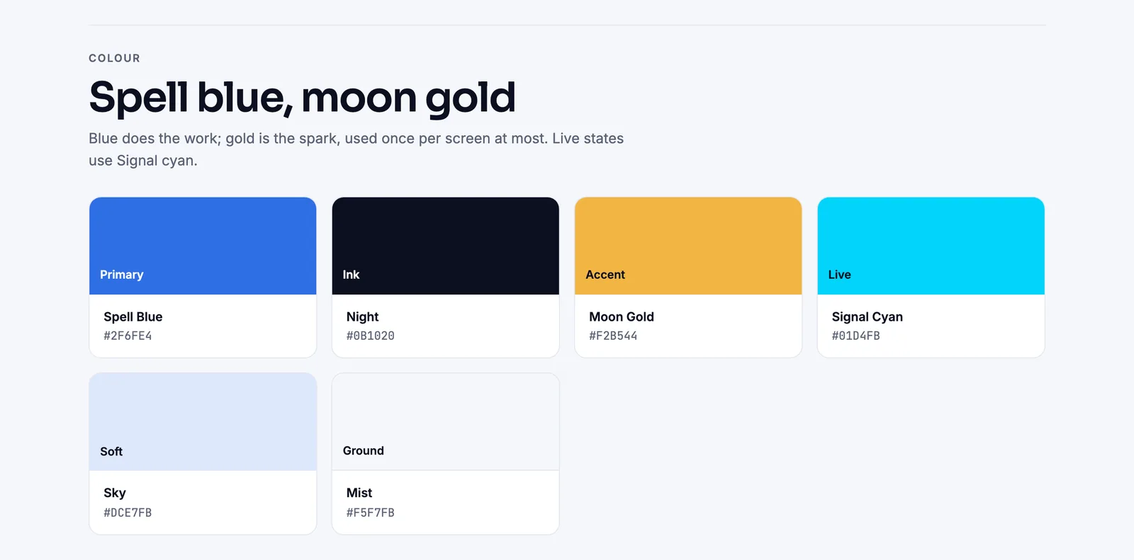 CloudifyTechs palette: Spell Blue, Night, Moon Gold, Signal Cyan, Sky and Mist