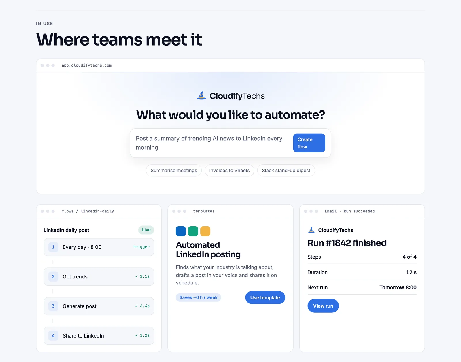 CloudifyTechs in use: the flow prompt, a flow, a template card and a run summary