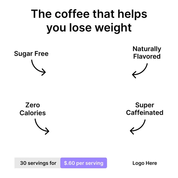 Ad template, 1:1: The coffee that helps you lose weight