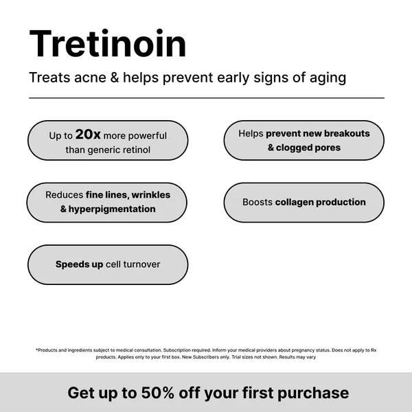 Ad template, 1:1: Tretinoin